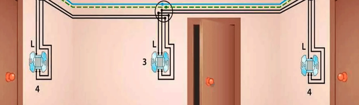 Электромонтажные работы в Ступино 1 Электромонтажные работы в Ступино
